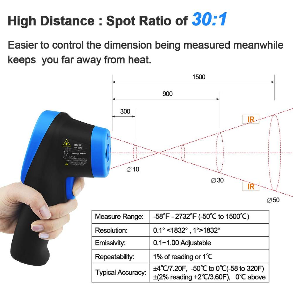 레이저 온도계 건 고온계, 적외선 온도계, 디지털 IR - Industrial Laser Thermometer Gun 리뷰 및 가격