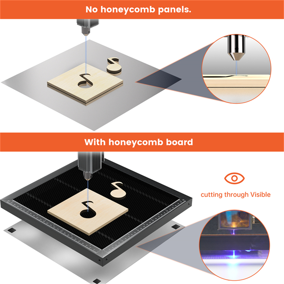 ACMER 허니콤 패널 레이저 작업 테이블 CO2 CN - Industrial Laser Table 리뷰 및 가격