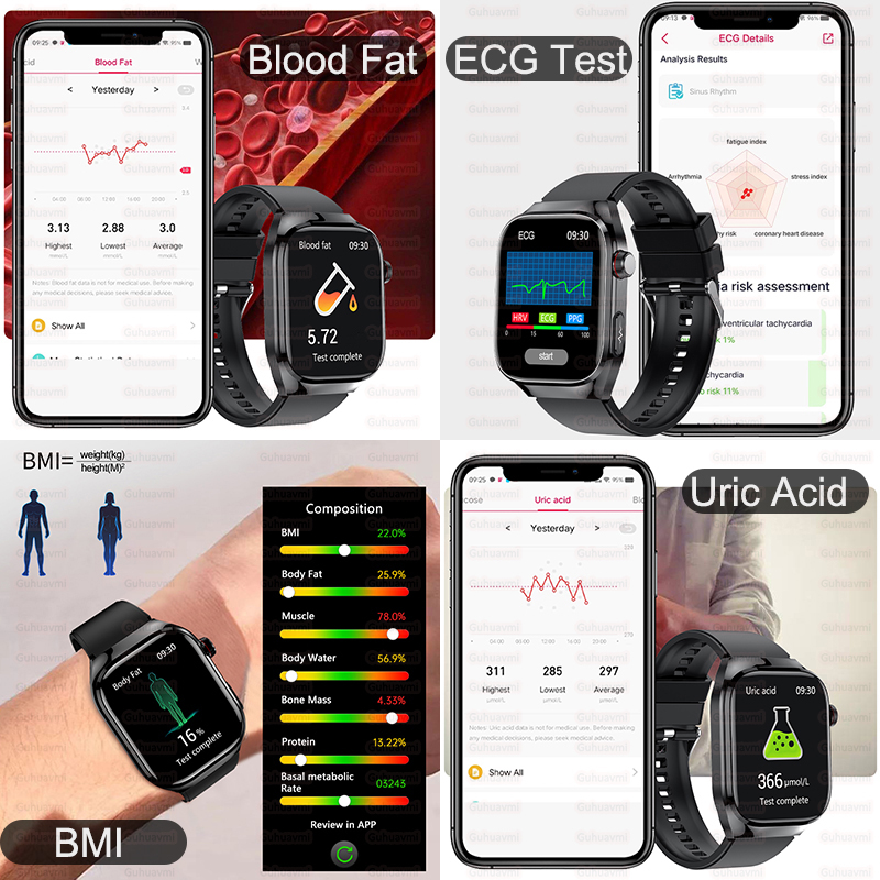 2025년 신형 고정밀 스마트워치 오관검사 ECG 실시 - Industrial Laser Beam 리뷰 및 가격