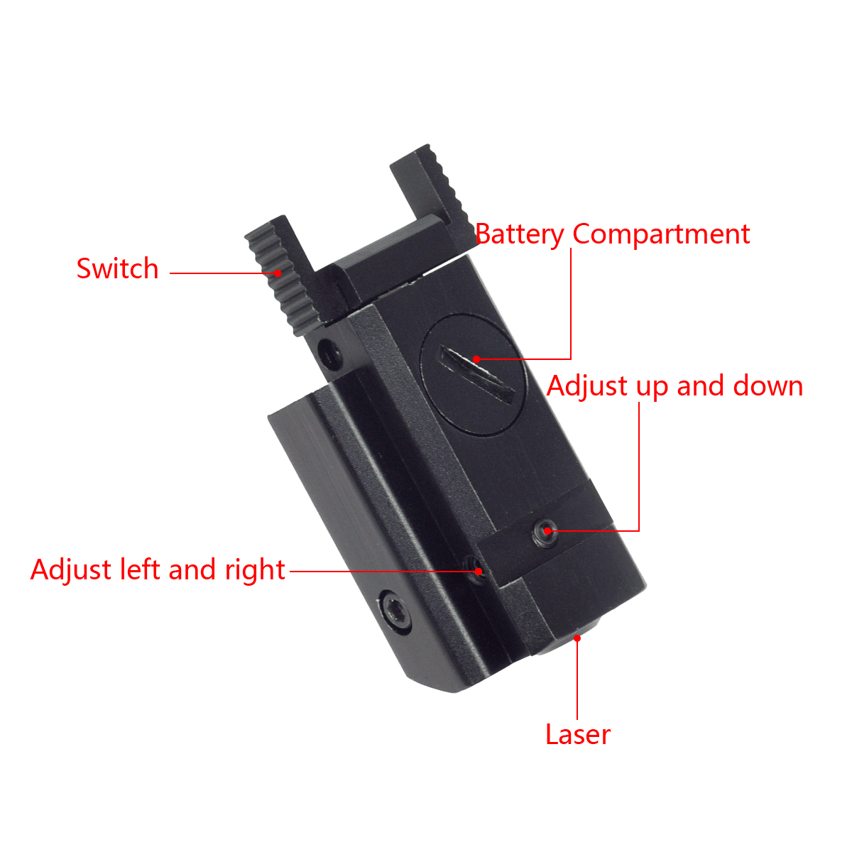 G17 G19 G22 용 Airsoft 11mm 20m - Industrial Laser Pointer 리뷰 및 가격