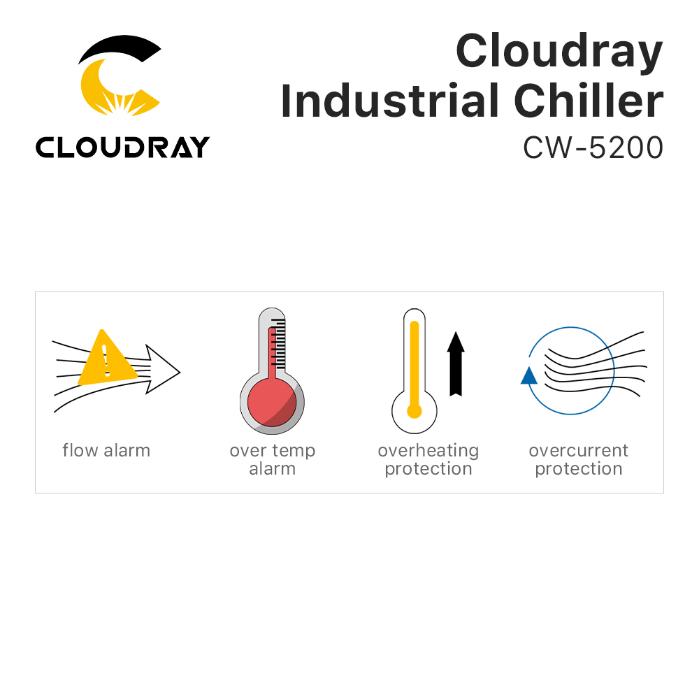 Cloudray 산업용 에어 워터 냉각기, CO2 레이 - Industrial Laser Table 리뷰 및 가격