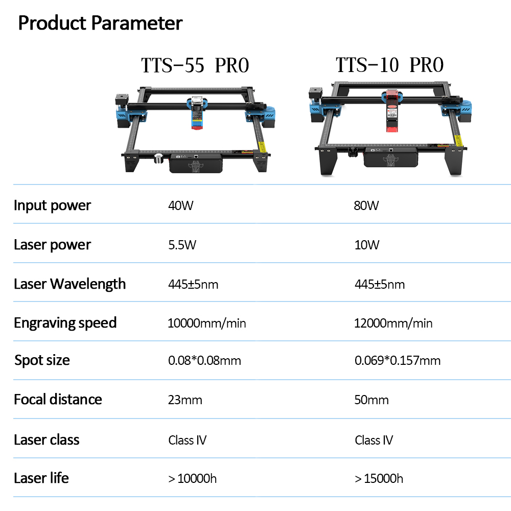 TwoTrees TTS-55 프로 CNC 레이저 타각기 - Fiber Laser Cutting Machine 리뷰 및 가격