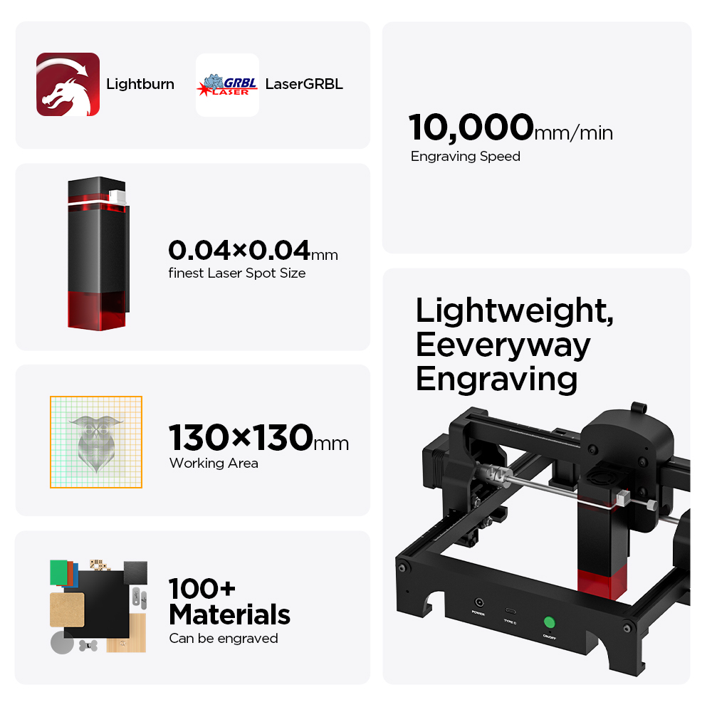 ACMER S1 2.5/3.5/6W 레이저 조각기 기계 - Fiber Laser Cutting Machine 리뷰 및 가격