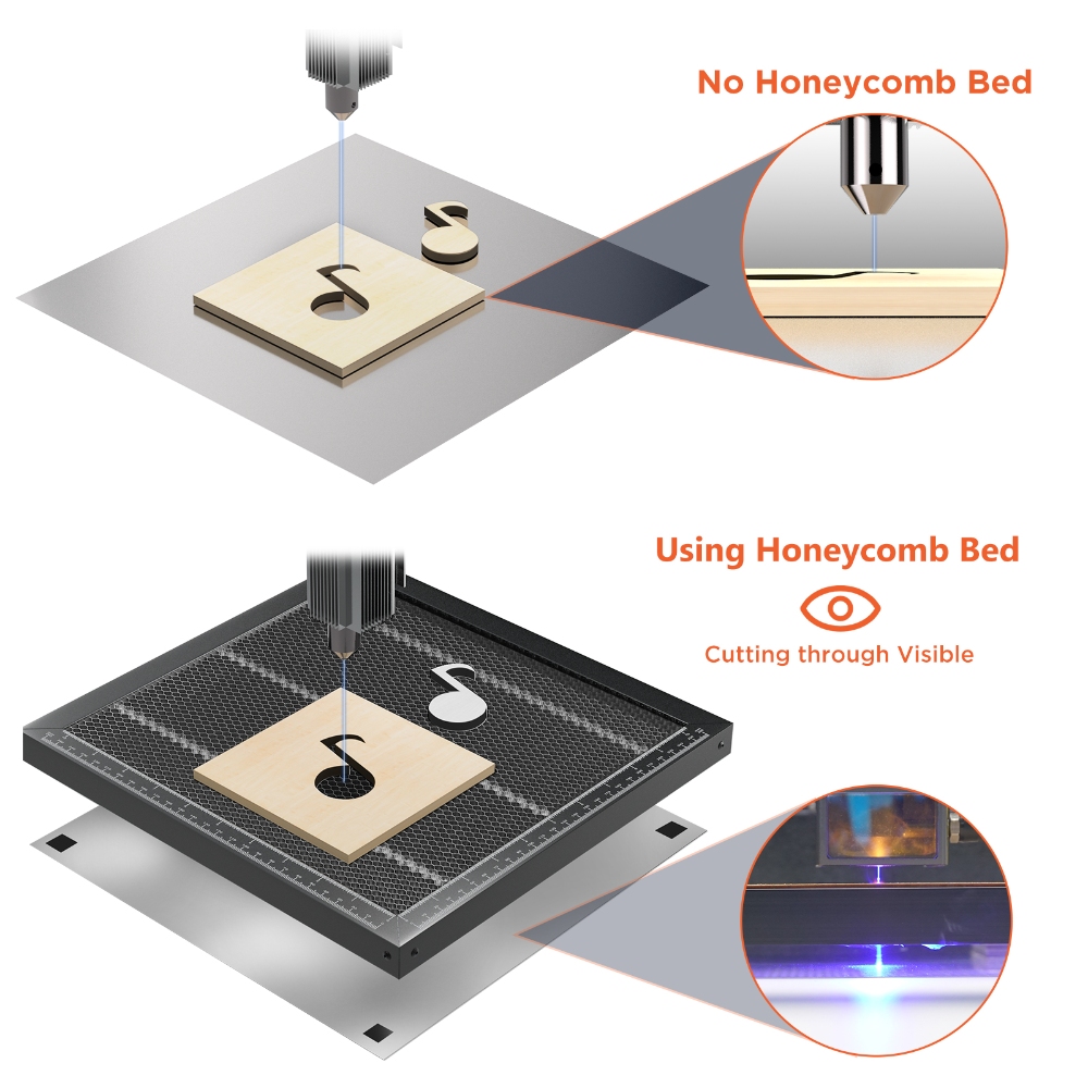 ACMER 허니콤 작업 테이블 CNC CO2 레이저 조 - Industrial Laser Table 리뷰 및 가격